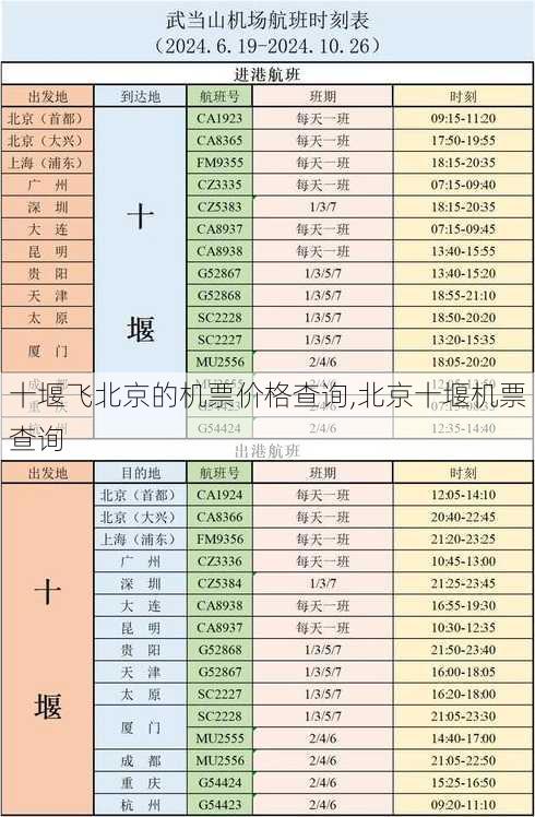 十堰飞北京的机票价格查询,北京十堰机票查询