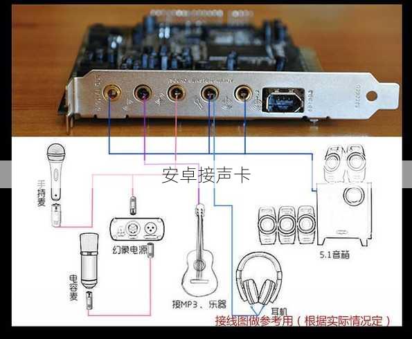 安卓接声卡