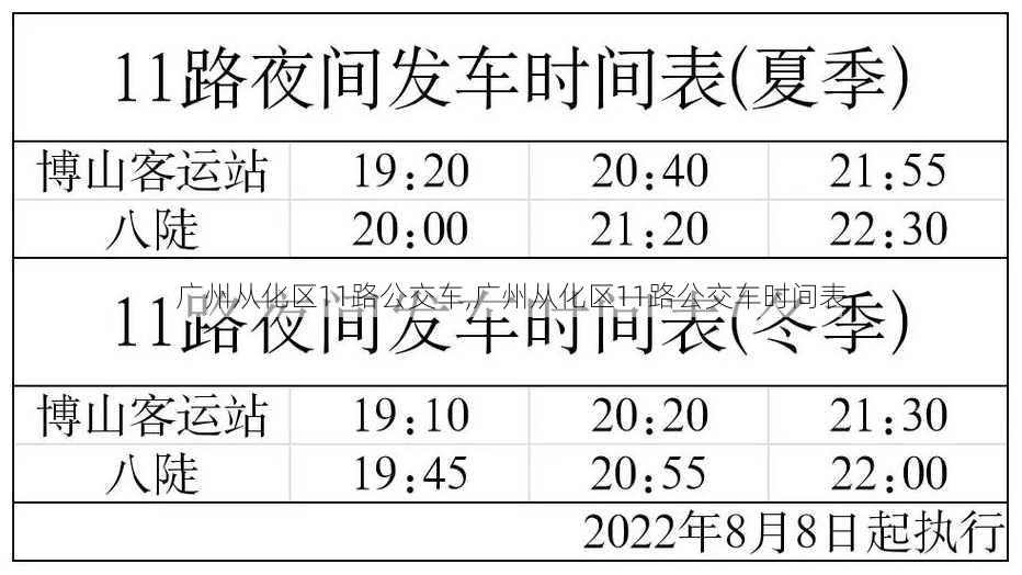 广州从化区11路公交车,广州从化区11路公交车时间表