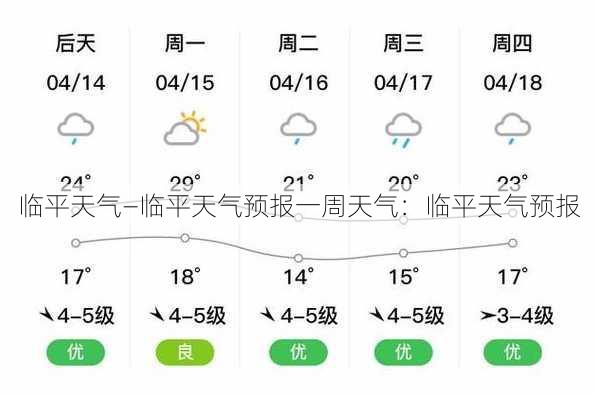 临平天气—临平天气预报一周天气：临平天气预报