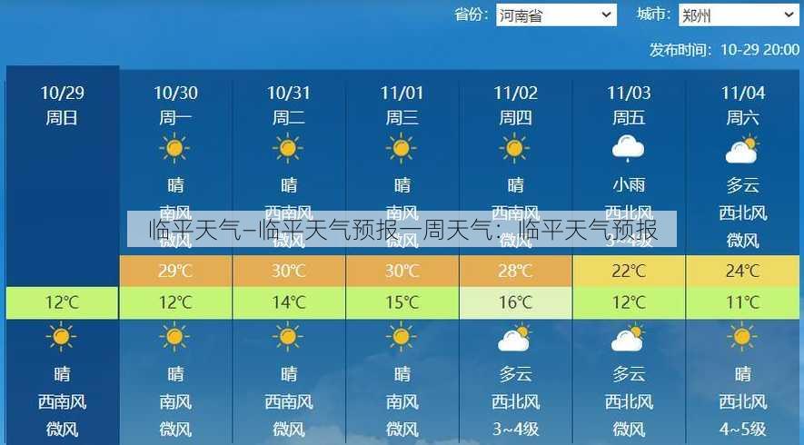 临平天气—临平天气预报一周天气：临平天气预报