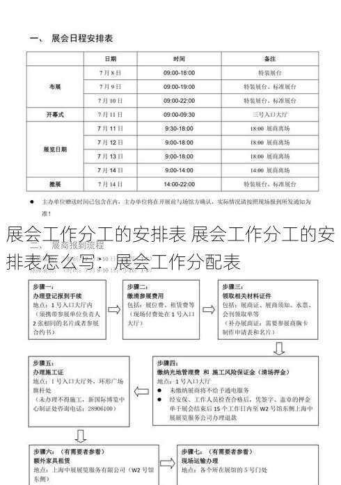 展会工作分工的安排表 展会工作分工的安排表怎么写：展会工作分配表