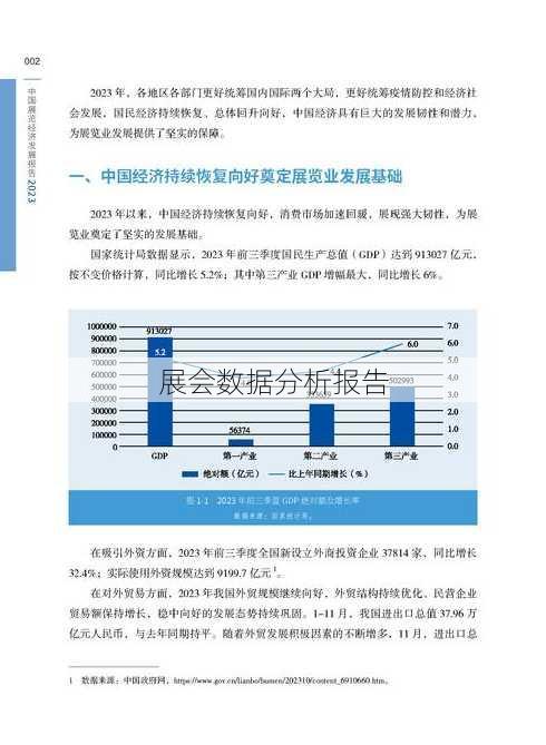 展会数据分析报告