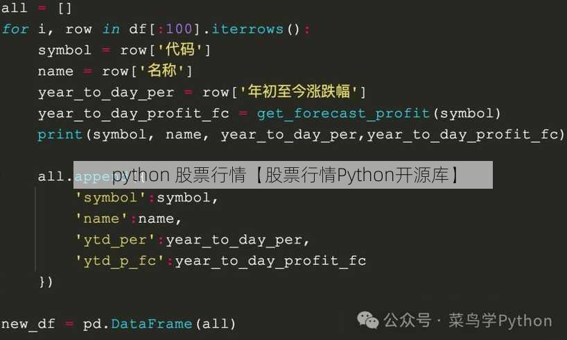 python 股票行情【股票行情Python开源库】