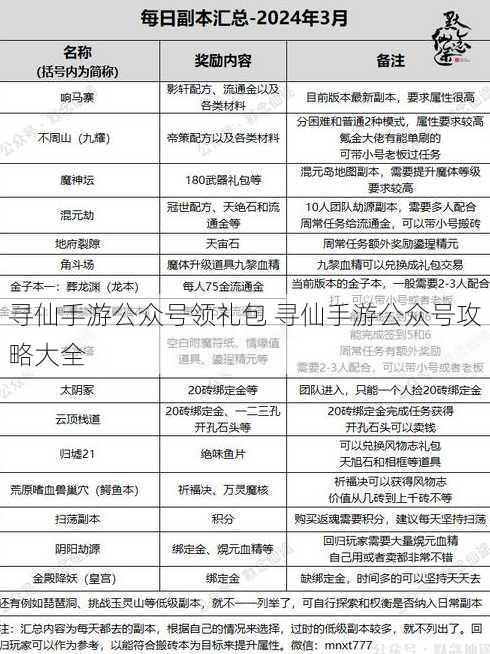 寻仙手游公众号领礼包 寻仙手游公众号攻略大全