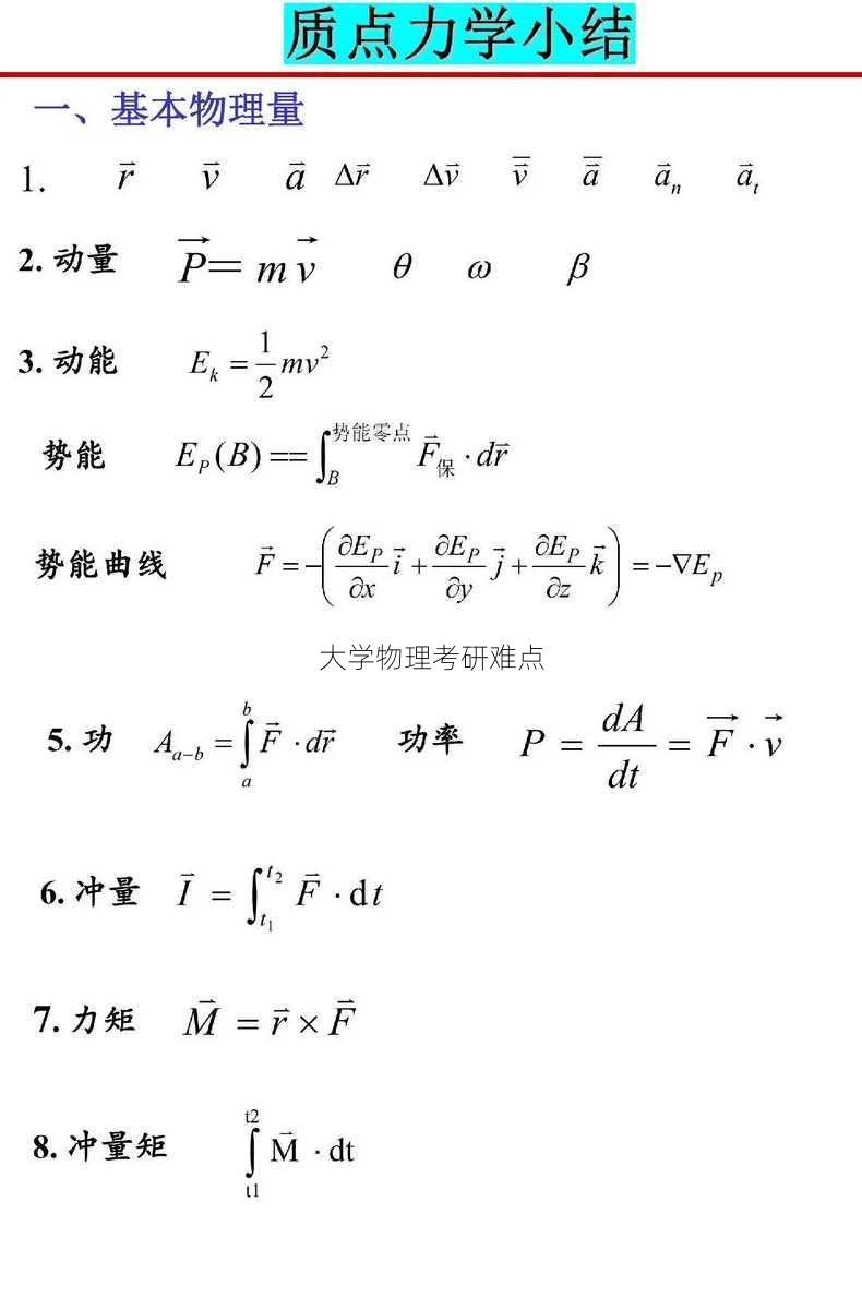 大学物理考研难点