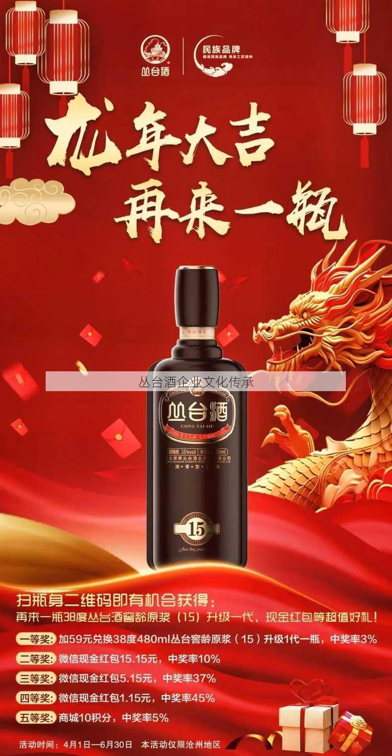 丛台酒企业文化传承