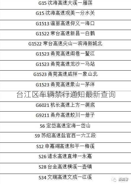 台江区车辆禁行通知最新查询