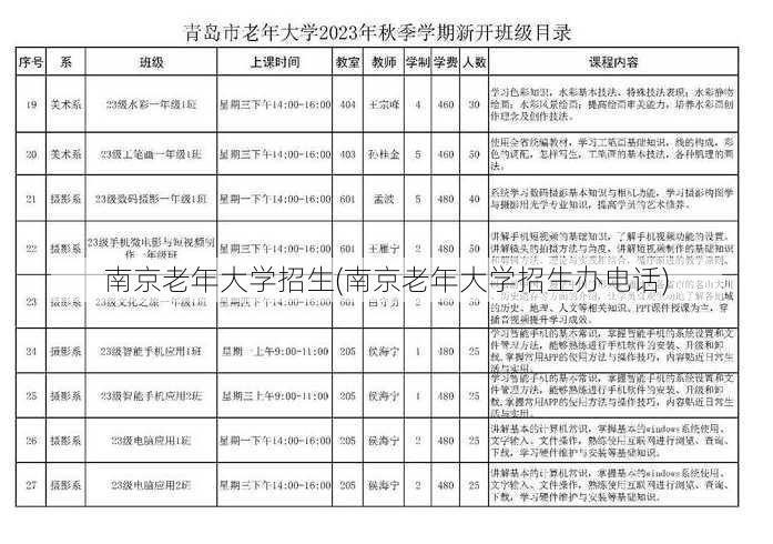 南京老年大学招生(南京老年大学招生办电话)