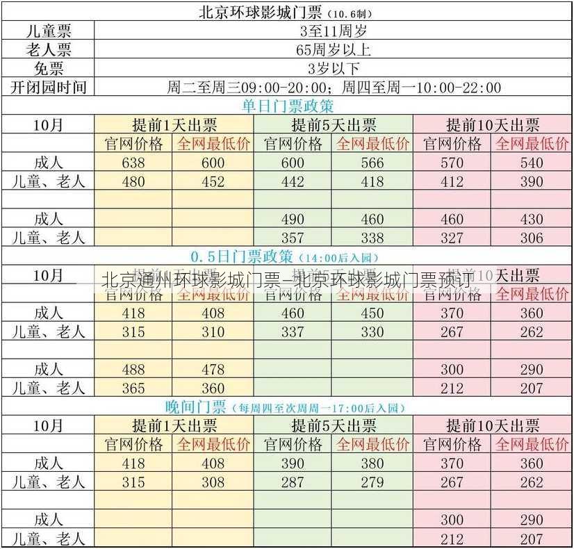 北京通州环球影城门票—北京环球影城门票预订