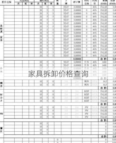 家具拆卸价格查询