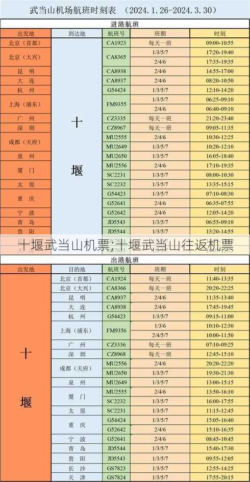 十堰武当山机票;十堰武当山往返机票