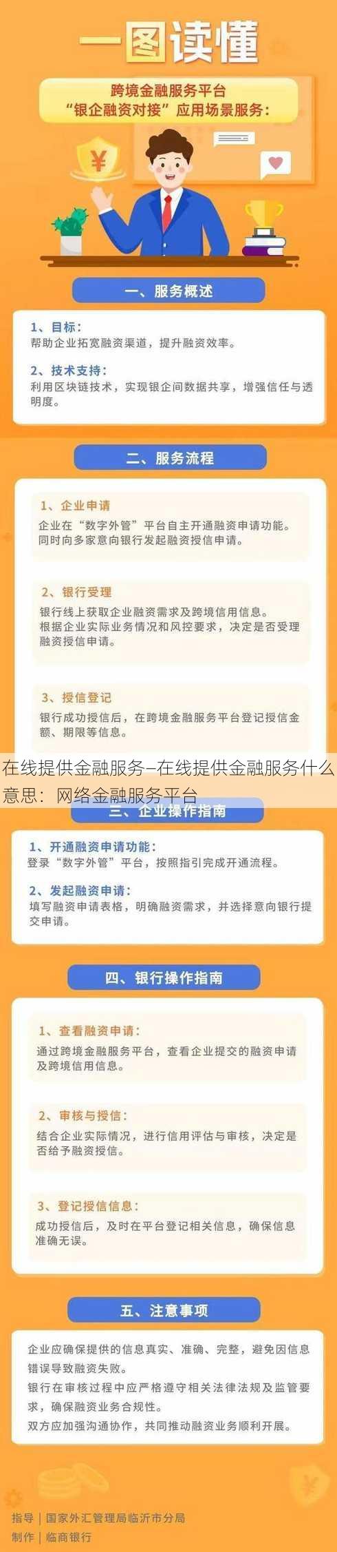 在线提供金融服务—在线提供金融服务什么意思：网络金融服务平台