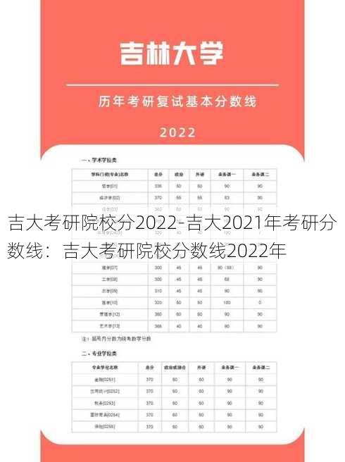 吉大考研院校分2022-吉大2021年考研分数线：吉大考研院校分数线2022年