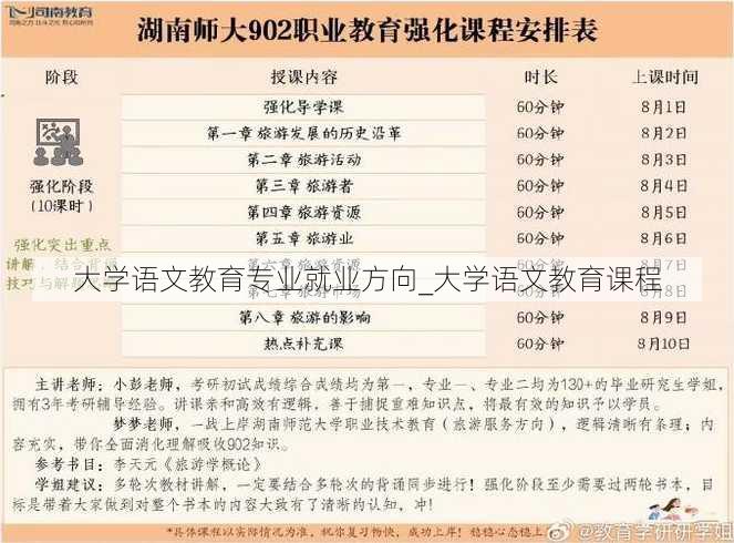 大学语文教育专业就业方向_大学语文教育课程