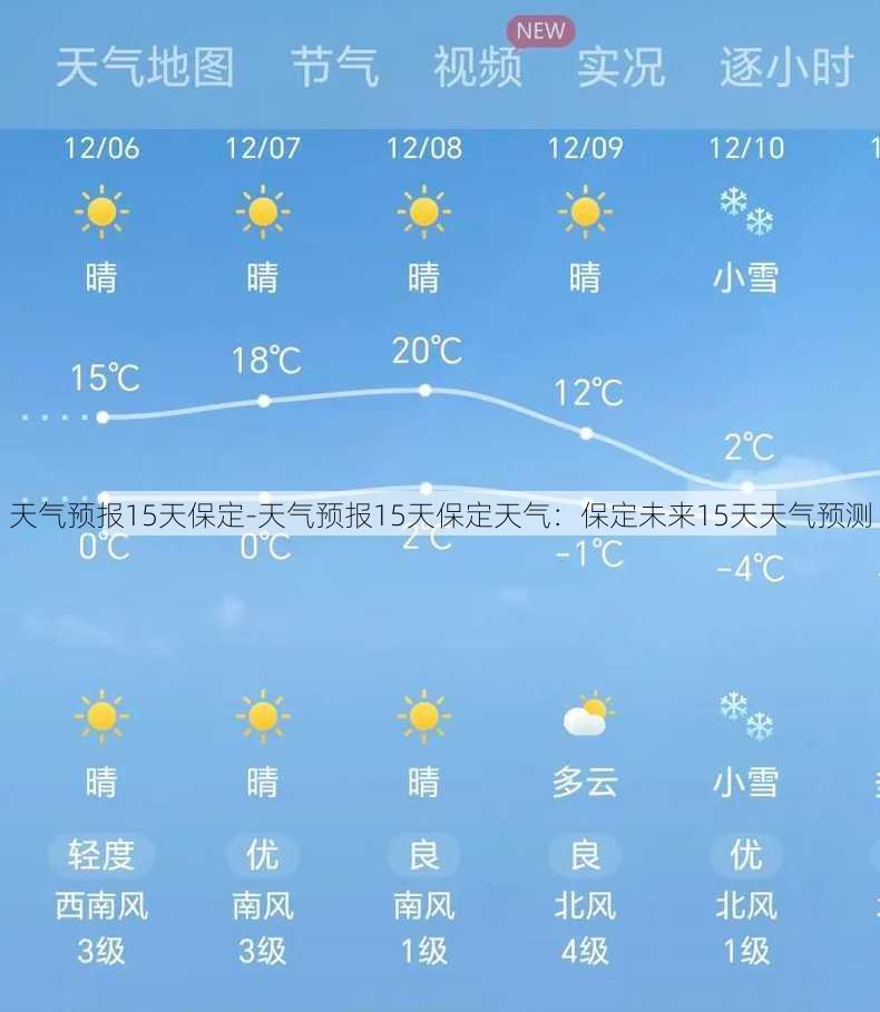 天气预报15天保定-天气预报15天保定天气：保定未来15天天气预测