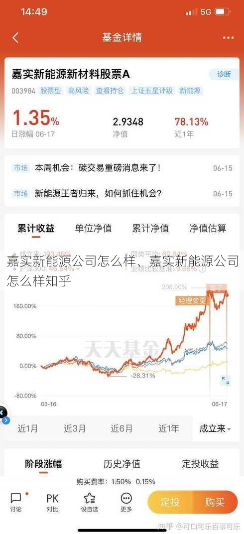 嘉实新能源公司怎么样、嘉实新能源公司怎么样知乎