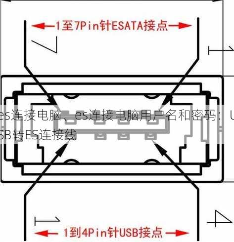 es连接电脑、es连接电脑用户名和密码：USB转ES连接线