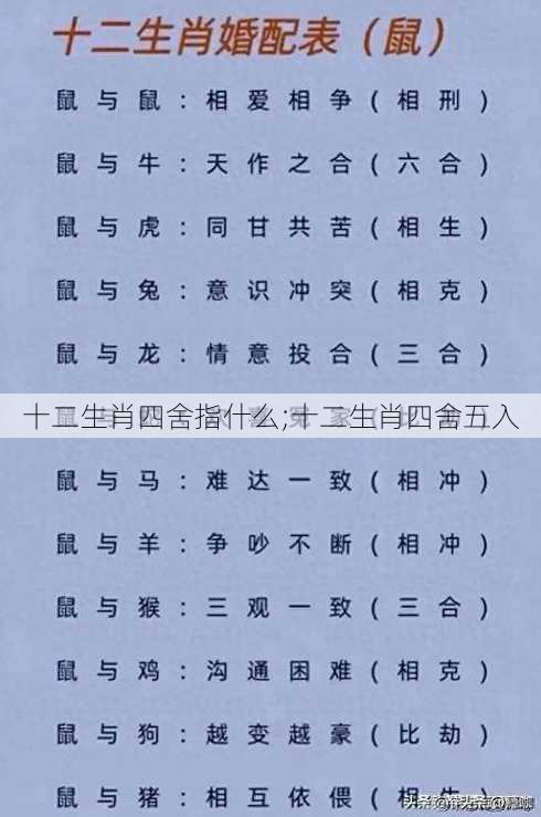 十二生肖四舍指什么;十二生肖四舍五入