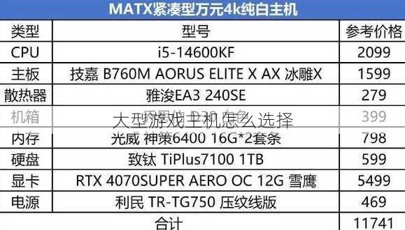 大型游戏主机怎么选择