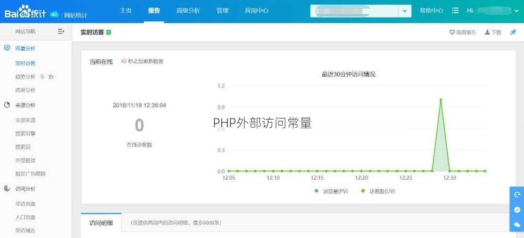 PHP外部访问常量