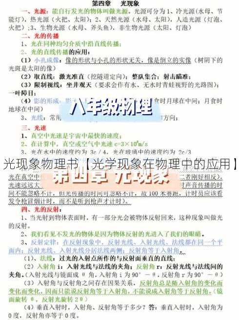 光现象物理书【光学现象在物理中的应用】