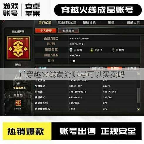 cf穿越火线端游账号可以买卖吗