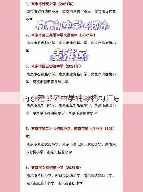 南京建邺区中学辅导机构汇总