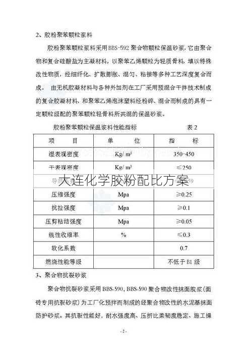 大连化学胶粉配比方案