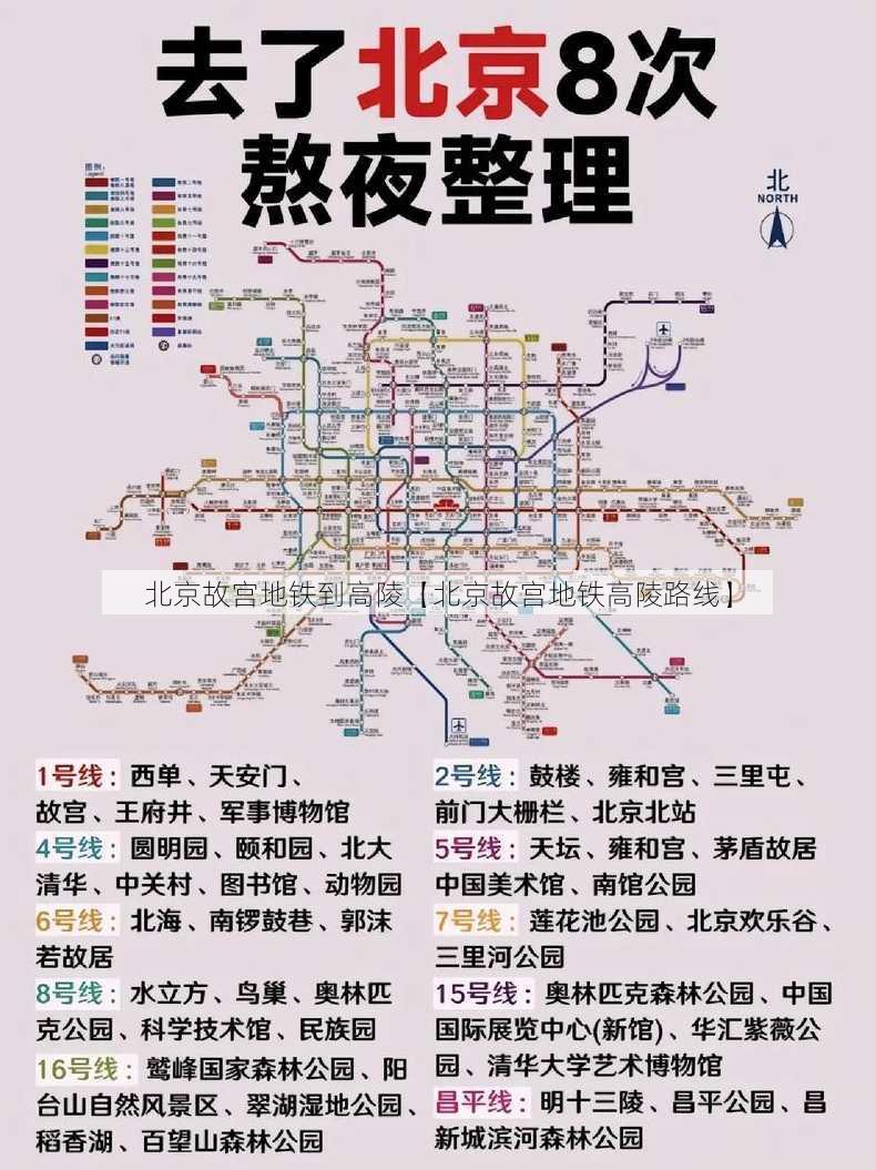 北京故宫地铁到高陵【北京故宫地铁高陵路线】