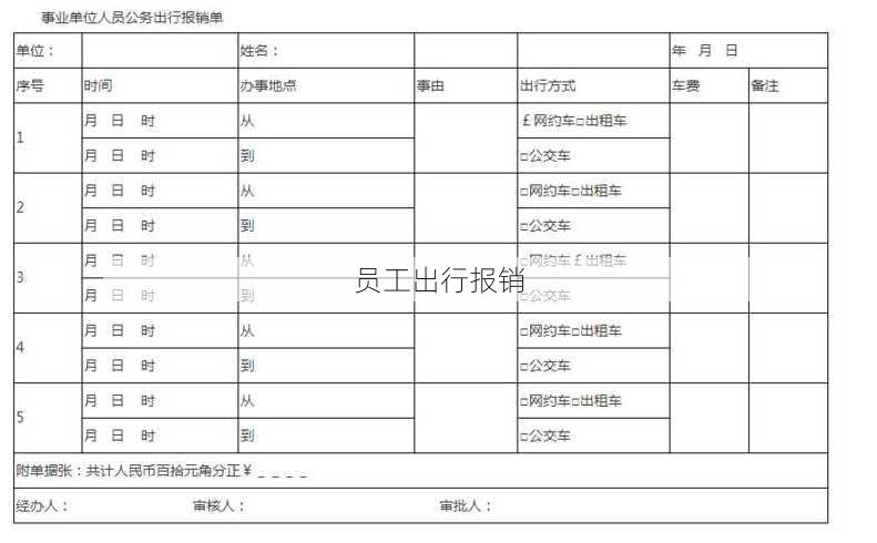 员工出行报销