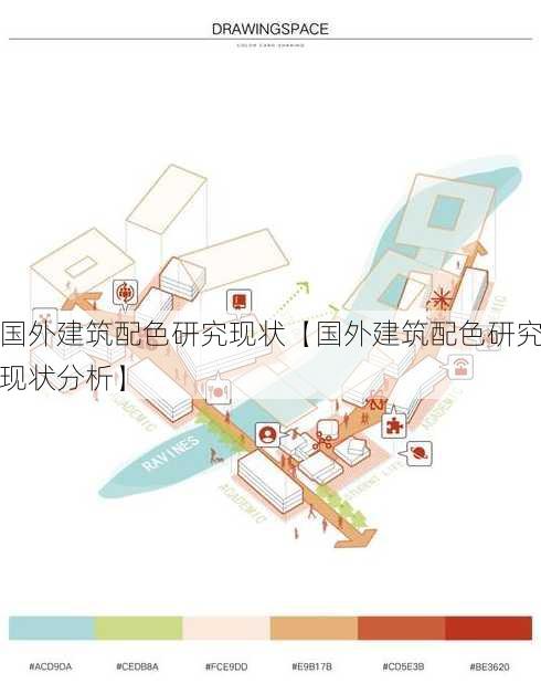 国外建筑配色研究现状【国外建筑配色研究现状分析】