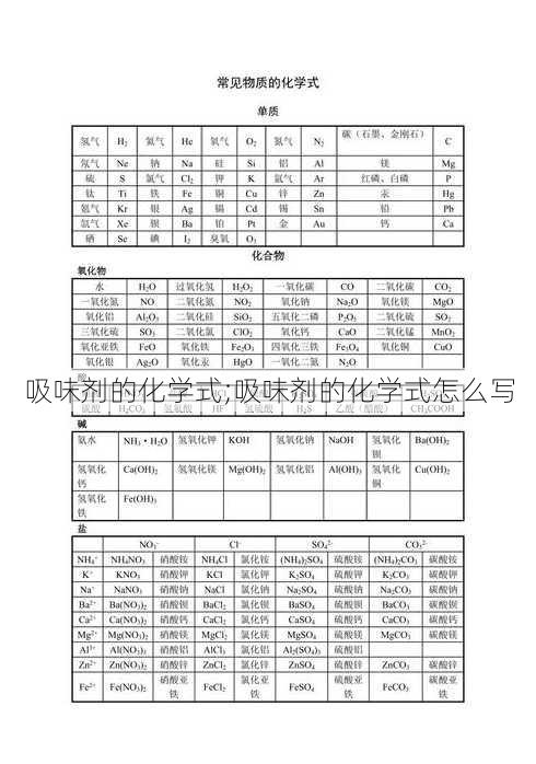 吸味剂的化学式;吸味剂的化学式怎么写