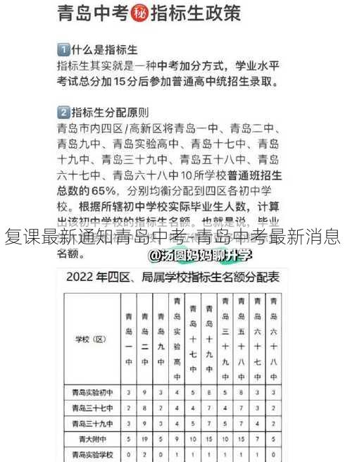 复课最新通知青岛中考-青岛中考最新消息