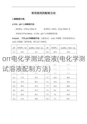 orr电化学测试溶液(电化学测试溶液配制方法)