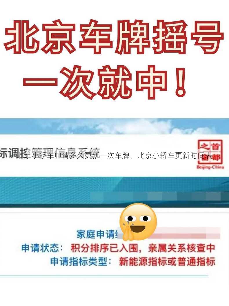 北京小轿车申请多久更新一次车牌、北京小轿车更新时间表