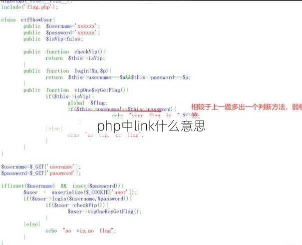 php中link什么意思