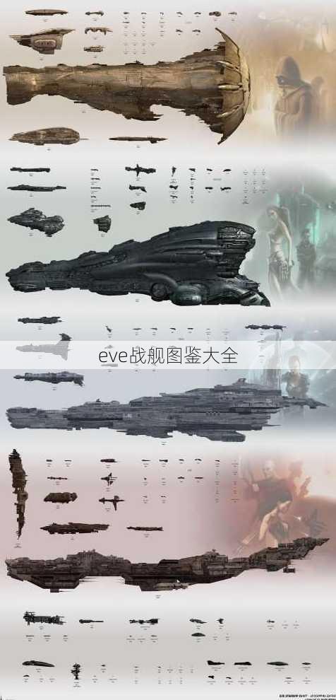 eve战舰图鉴大全