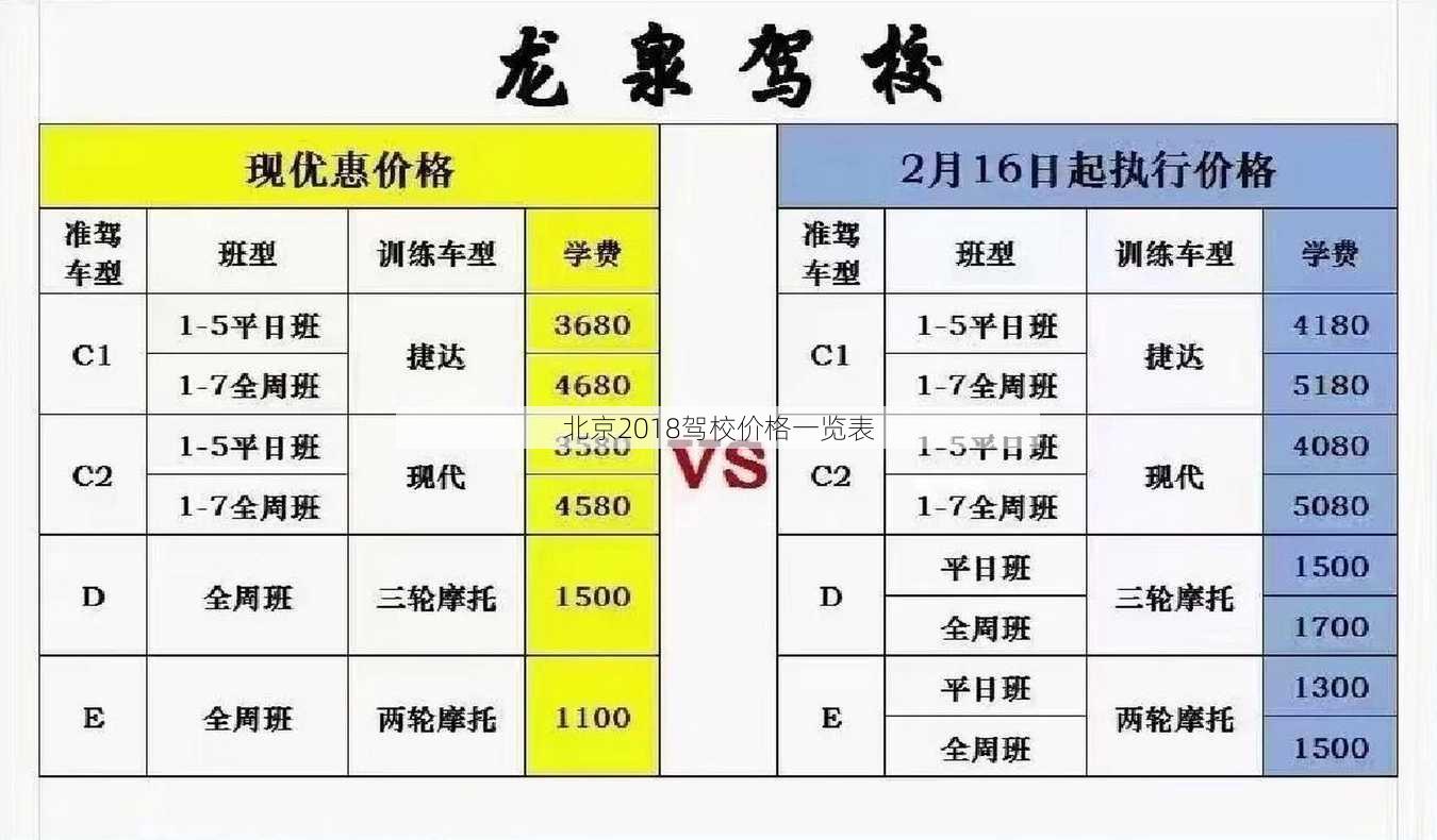 北京2018驾校价格一览表