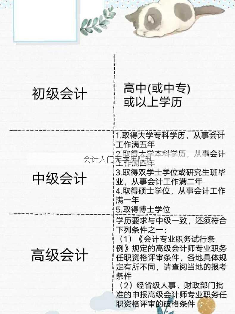 会计入门无学历限制