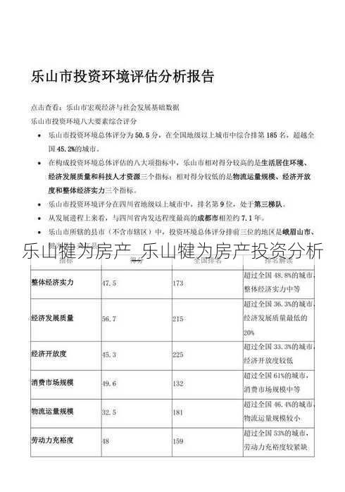 乐山犍为房产_乐山犍为房产投资分析