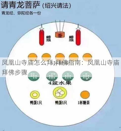 凤凰山寺庙怎么拜;拜佛指南：凤凰山寺庙拜佛步骤