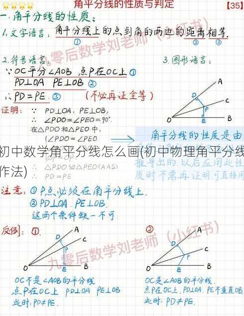 初中数学角平分线怎么画(初中物理角平分线作法)