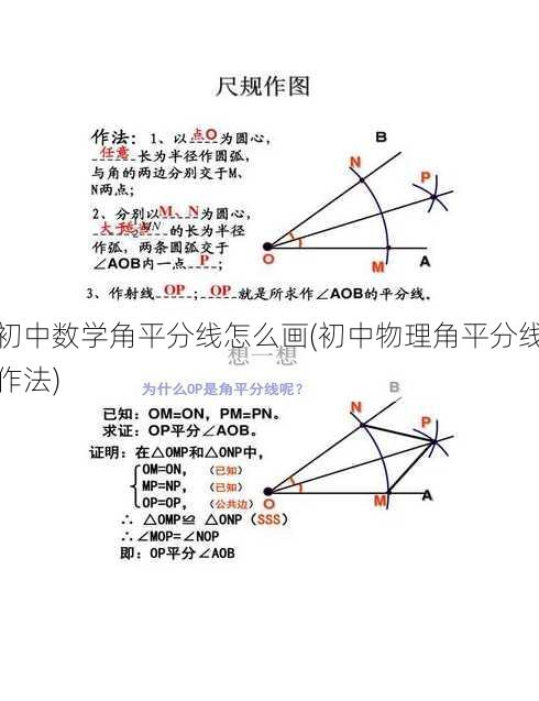 初中数学角平分线怎么画(初中物理角平分线作法)