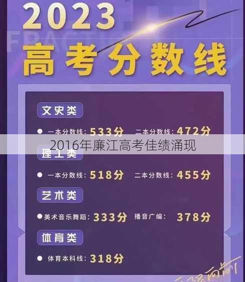 2016年廉江高考佳绩涌现