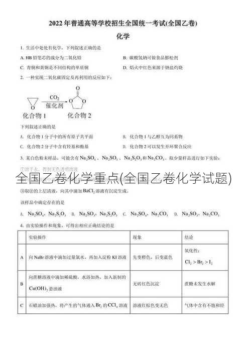 全国乙卷化学重点(全国乙卷化学试题)