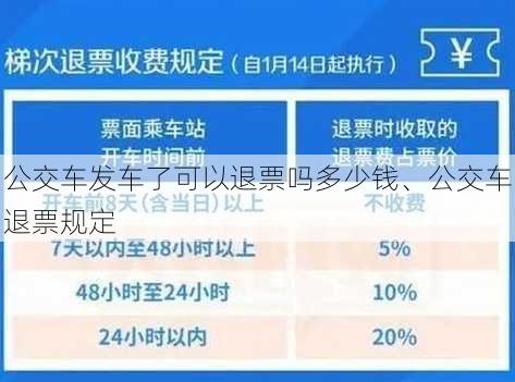 公交车发车了可以退票吗多少钱、公交车退票规定