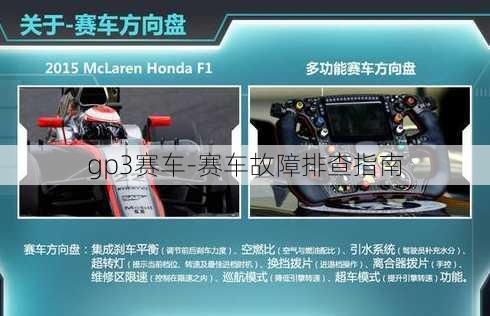 gp3赛车-赛车故障排查指南