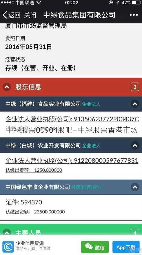 中绿股票00904股吧—中绿股票香港市场