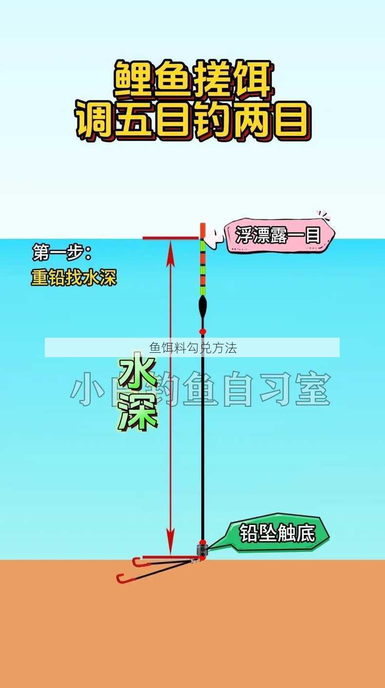 鱼饵料勾兑方法